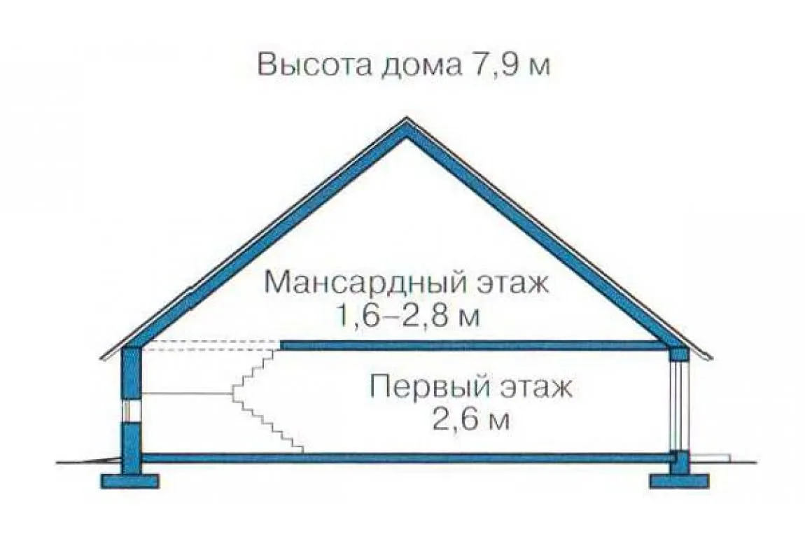 План N3 проекта каркасного дома «1384»