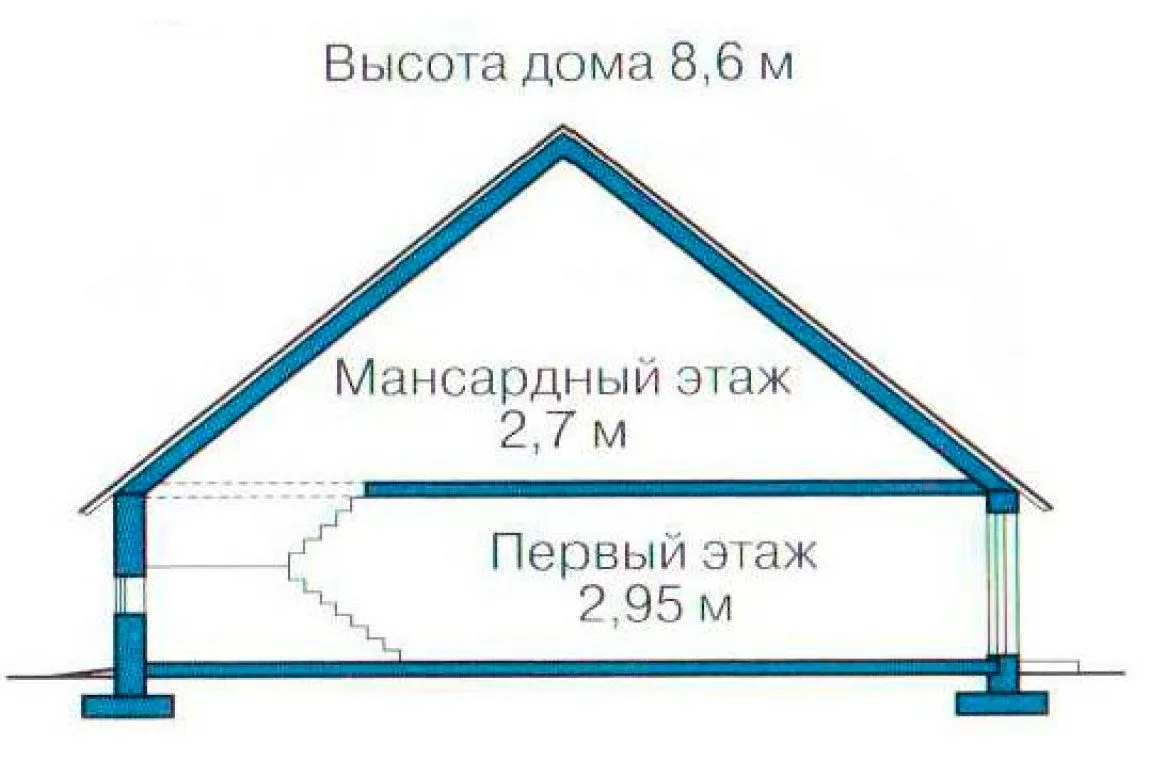 План N3 проекта кирпичного дома «1039»