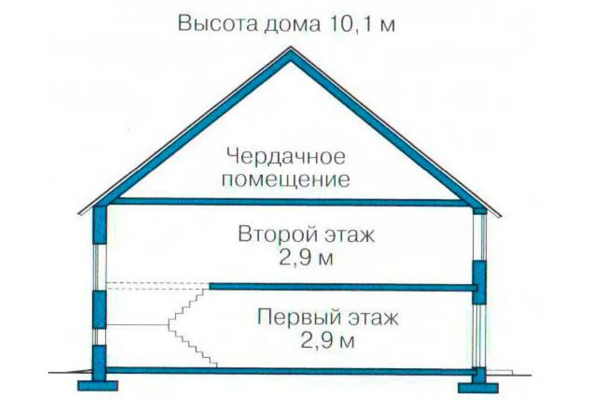План N3 проекта кирпичного дома «1041»