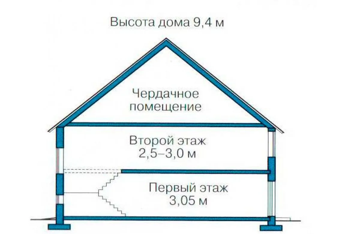 План N3 проекта кирпичного дома «1042»