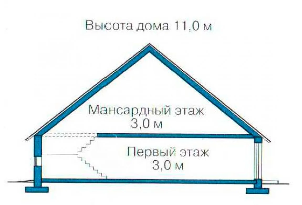 План N3 проекта кирпичного дома «1043»