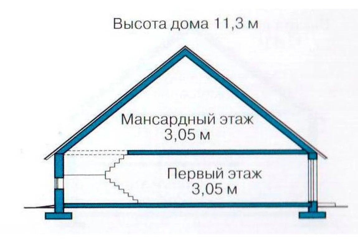 План N3 проекта кирпичного дома «1045»