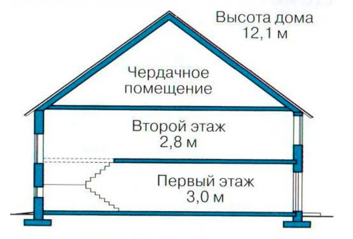 План N3 проекта кирпичного дома «1047»