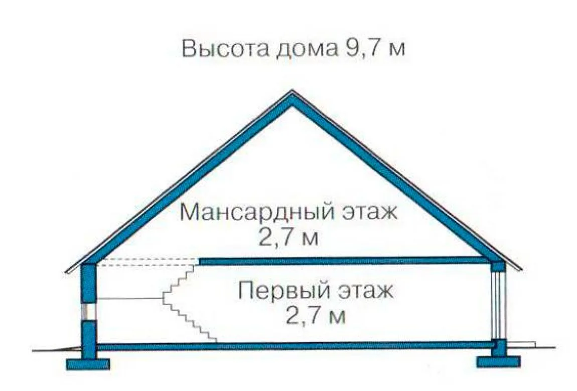 План N3 проекта кирпичного дома «1048»
