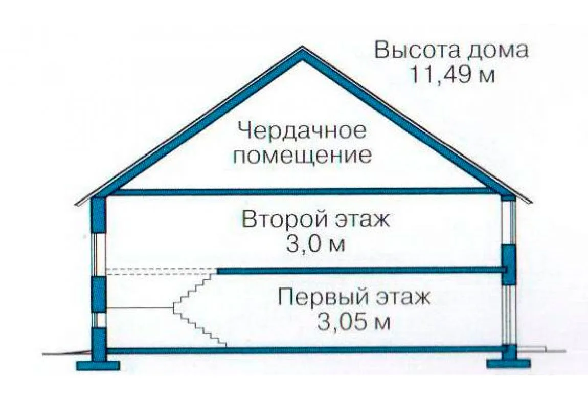 План N3 проекта кирпичного дома «1049»