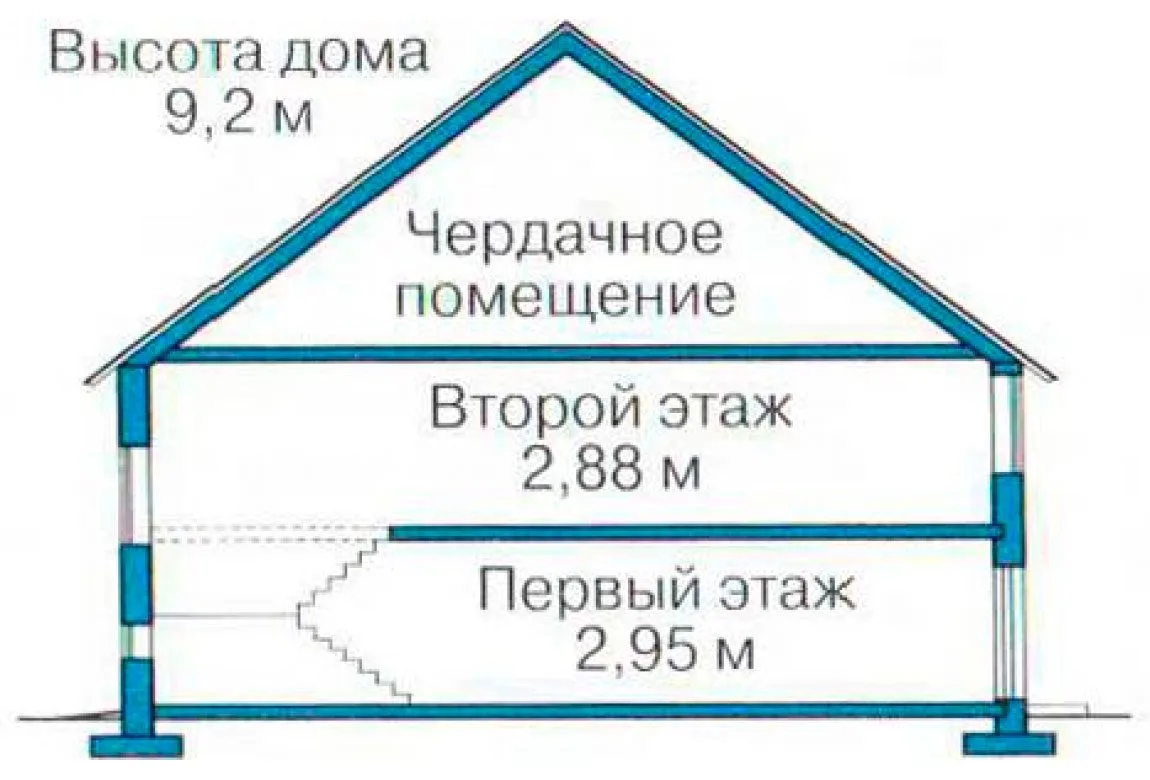 План N3 проекта кирпичного дома «1050»