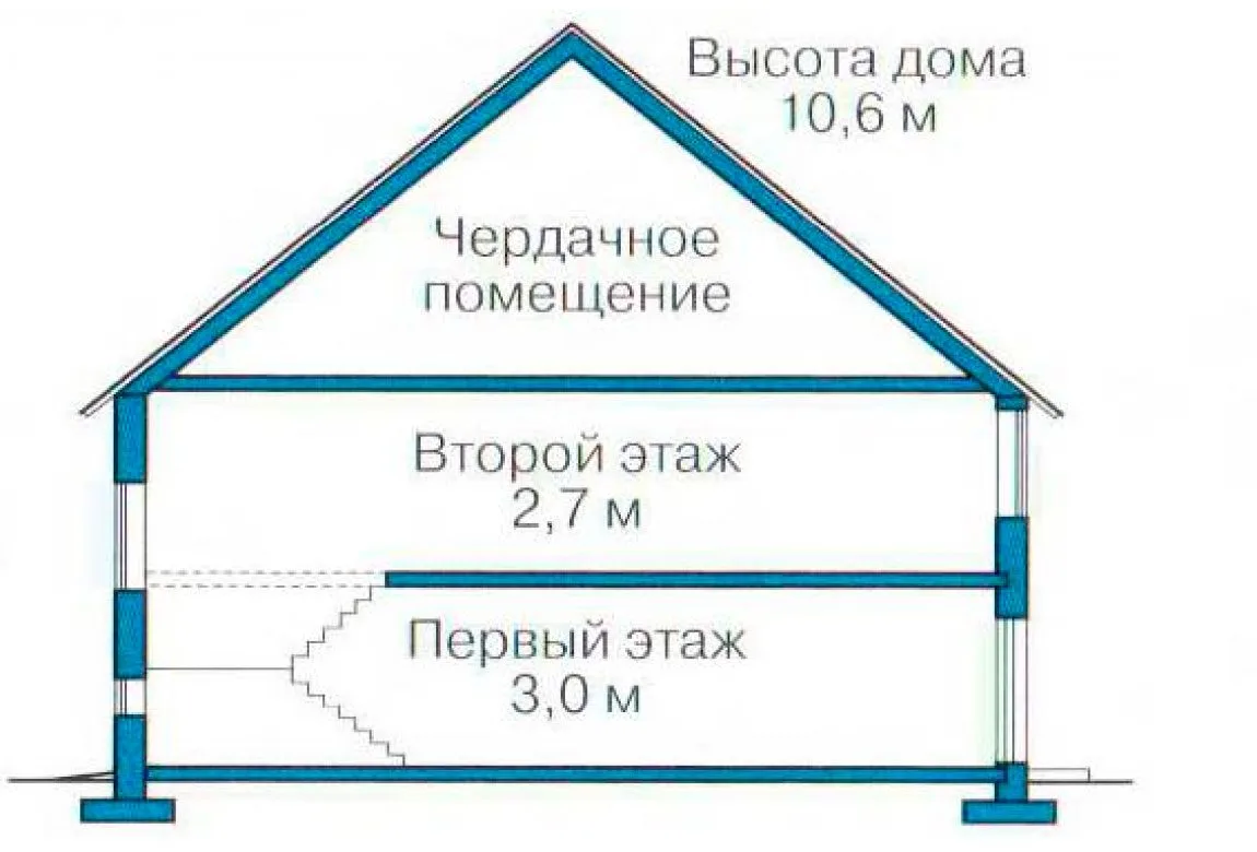 План N3 проекта кирпичного дома «1051»
