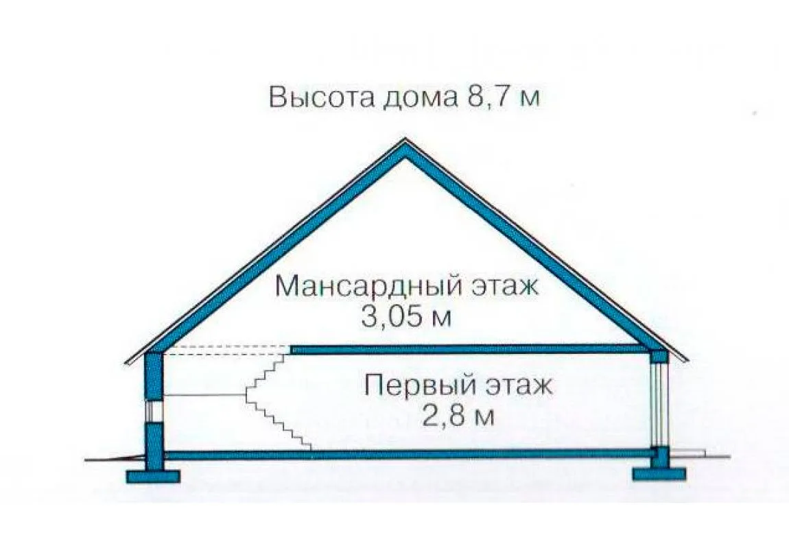 План N3 проекта кирпичного дома «1052»