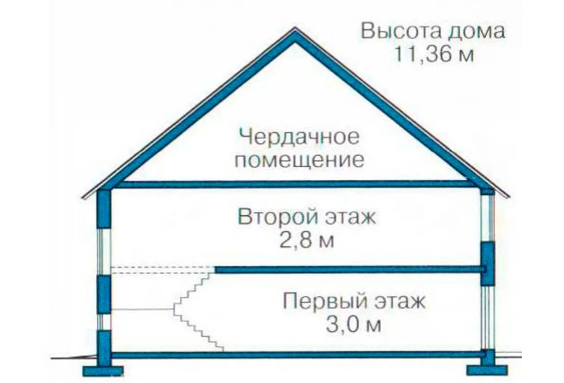План N3 проекта кирпичного дома «1053»