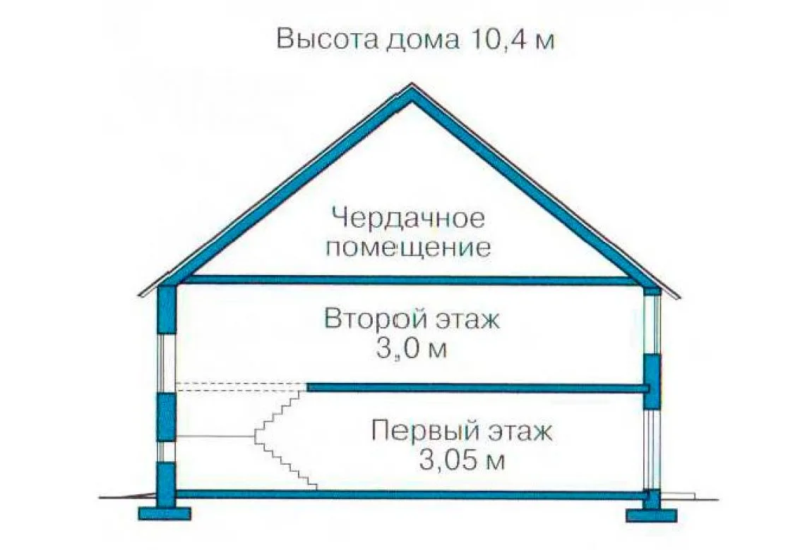 План N3 проекта кирпичного дома «1054»