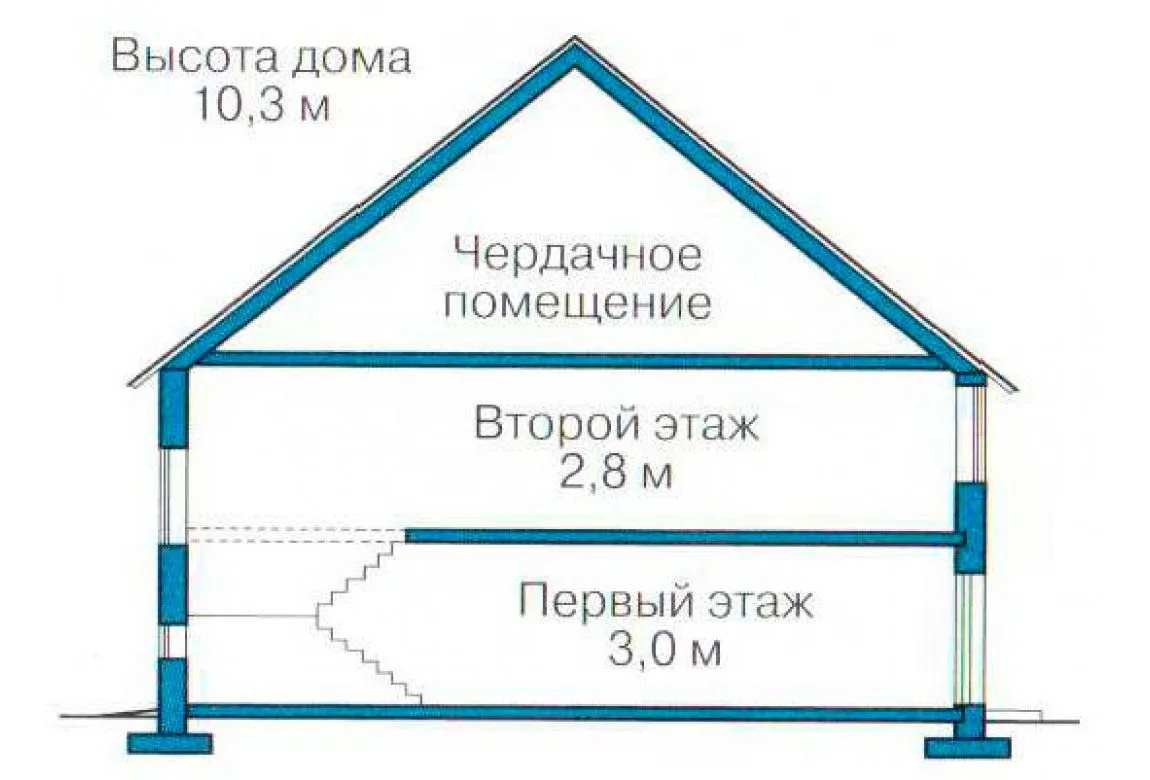 План N3 проекта кирпичного дома «1055»