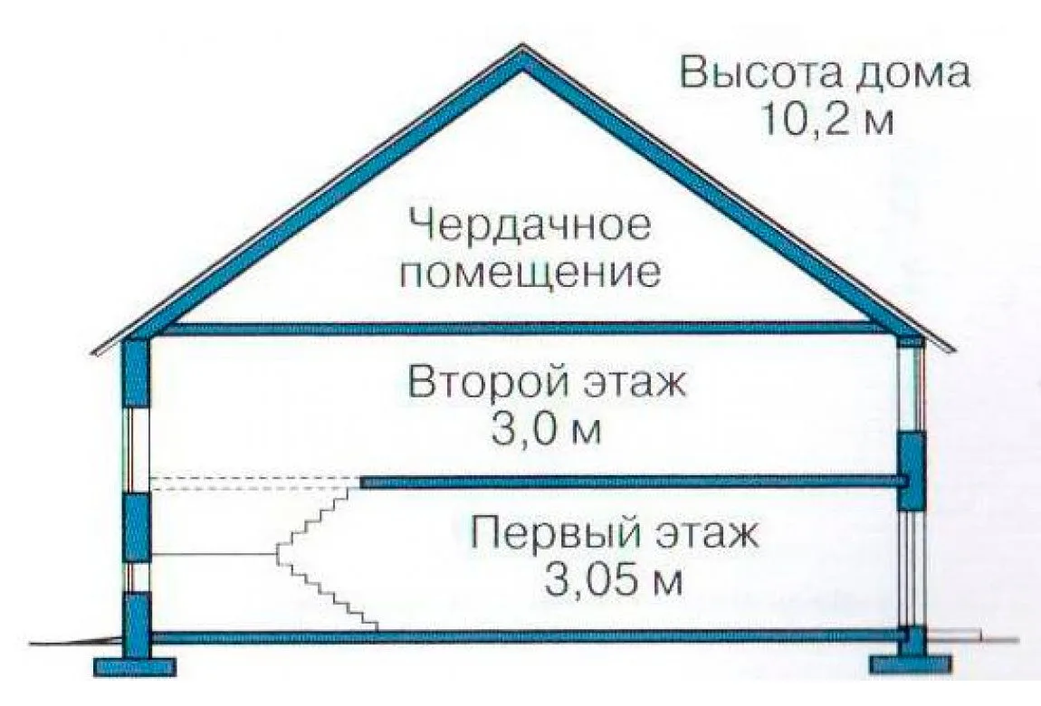 План N3 проекта кирпичного дома «1058»