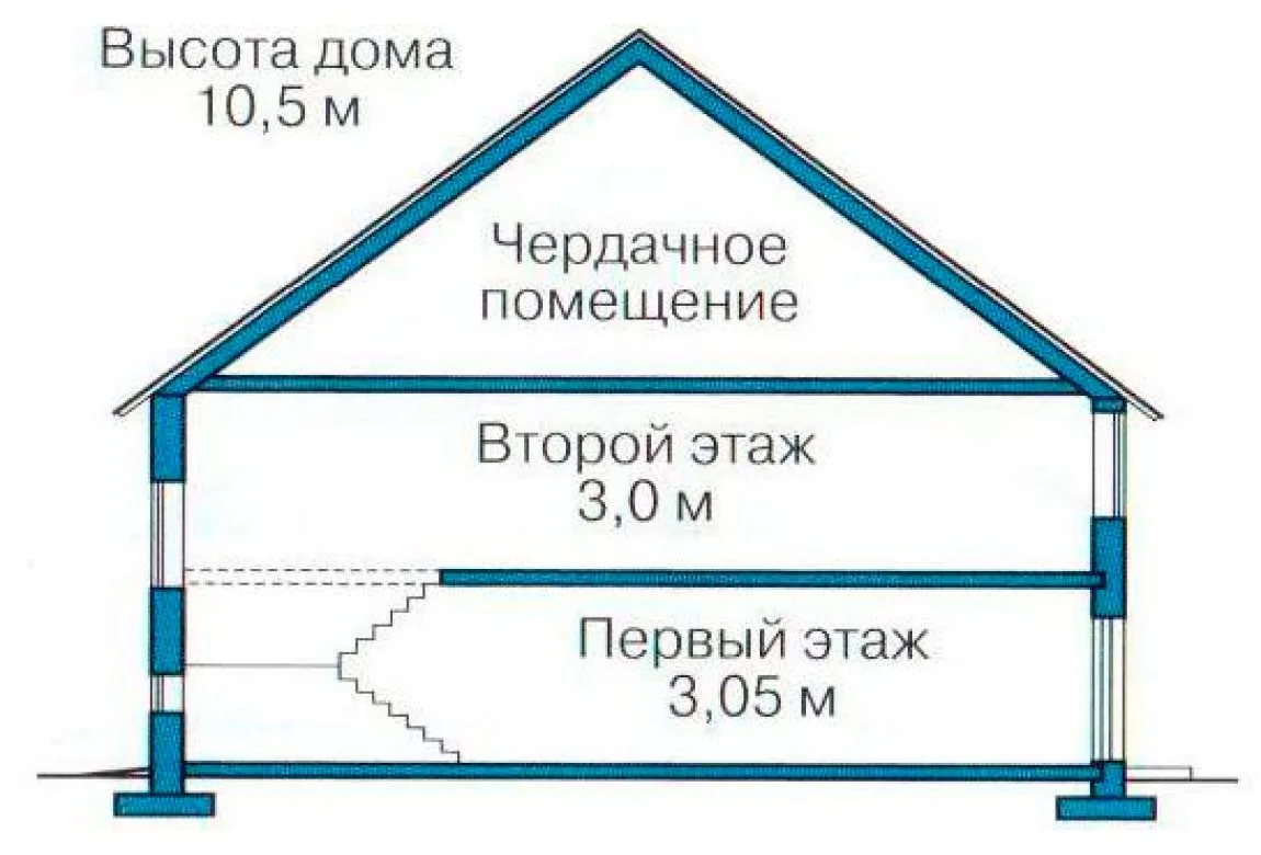 План N3 проекта кирпичного дома «1059»