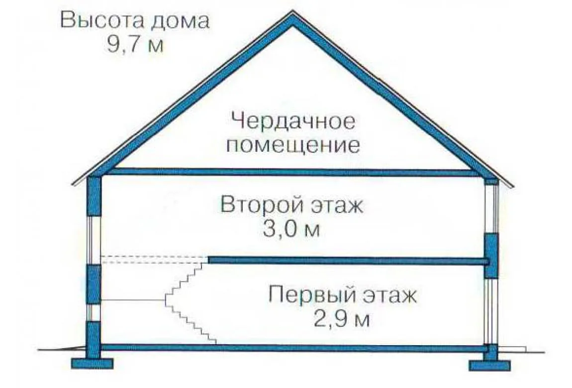 План N3 проекта кирпичного дома «1006»