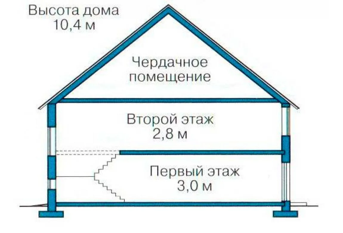 План N3 проекта кирпичного дома «1060»