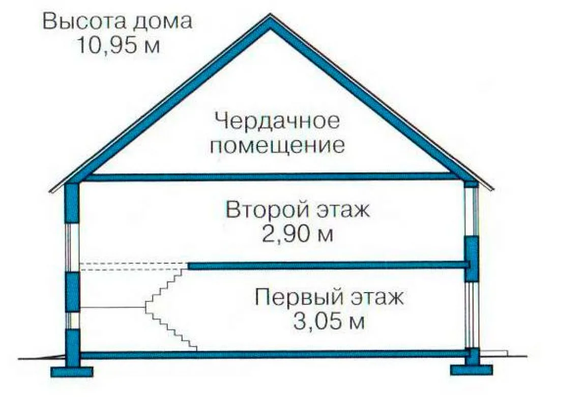План N3 проекта кирпичного дома «1061»