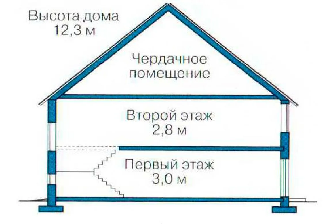 План N3 проекта кирпичного дома «1063»