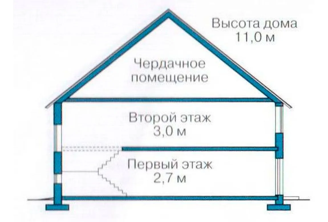 План N3 проекта кирпичного дома «1065»