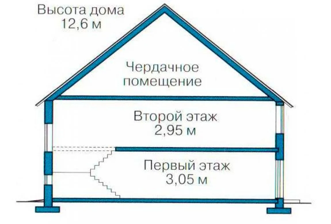 План N3 проекта кирпичного дома «1066»