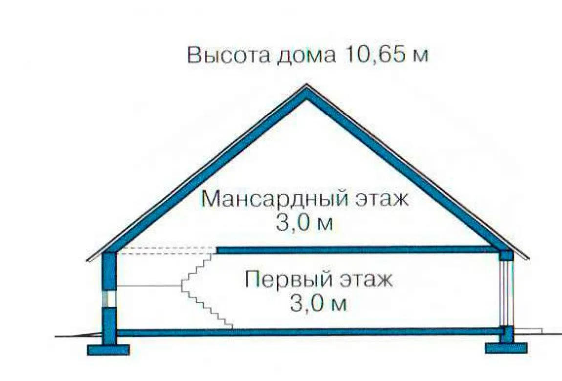 План N3 проекта кирпичного дома «1069»