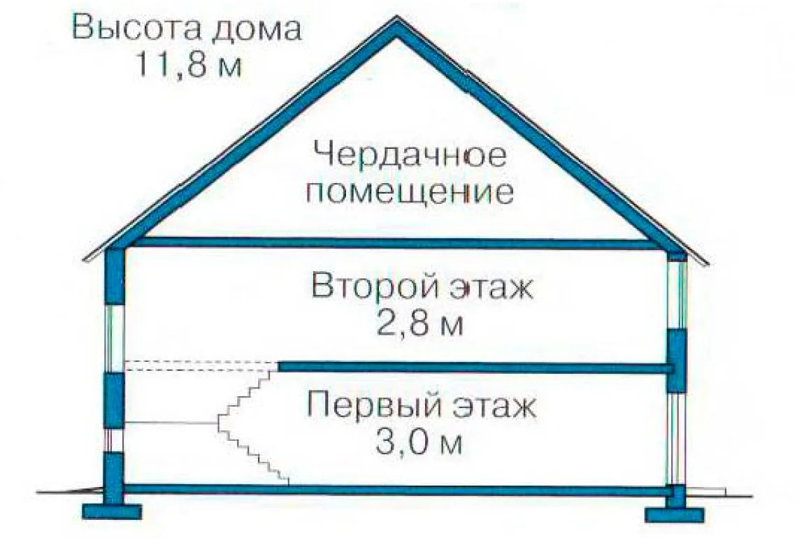 План N3 проекта кирпичного дома «1070»