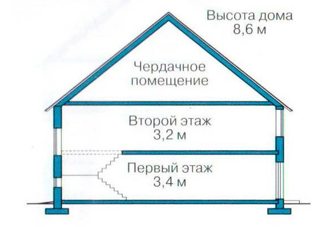 План N3 проекта кирпичного дома «1071»