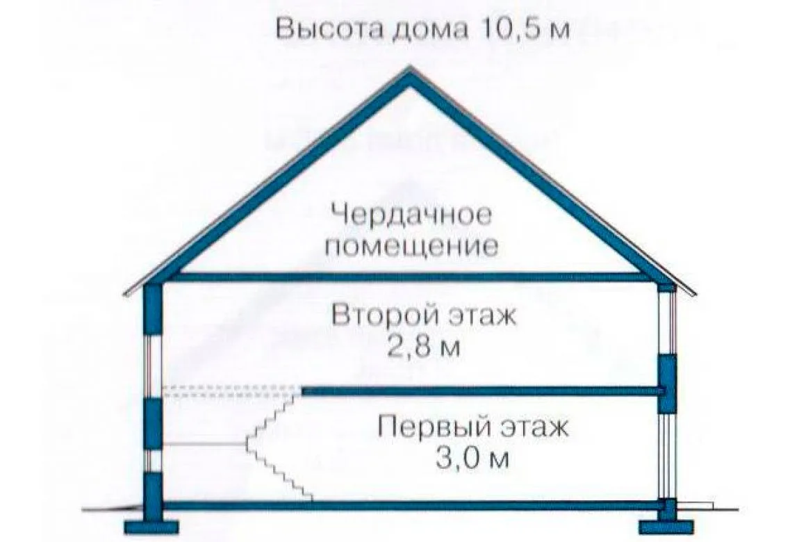 План N3 проекта кирпичного дома «1072»