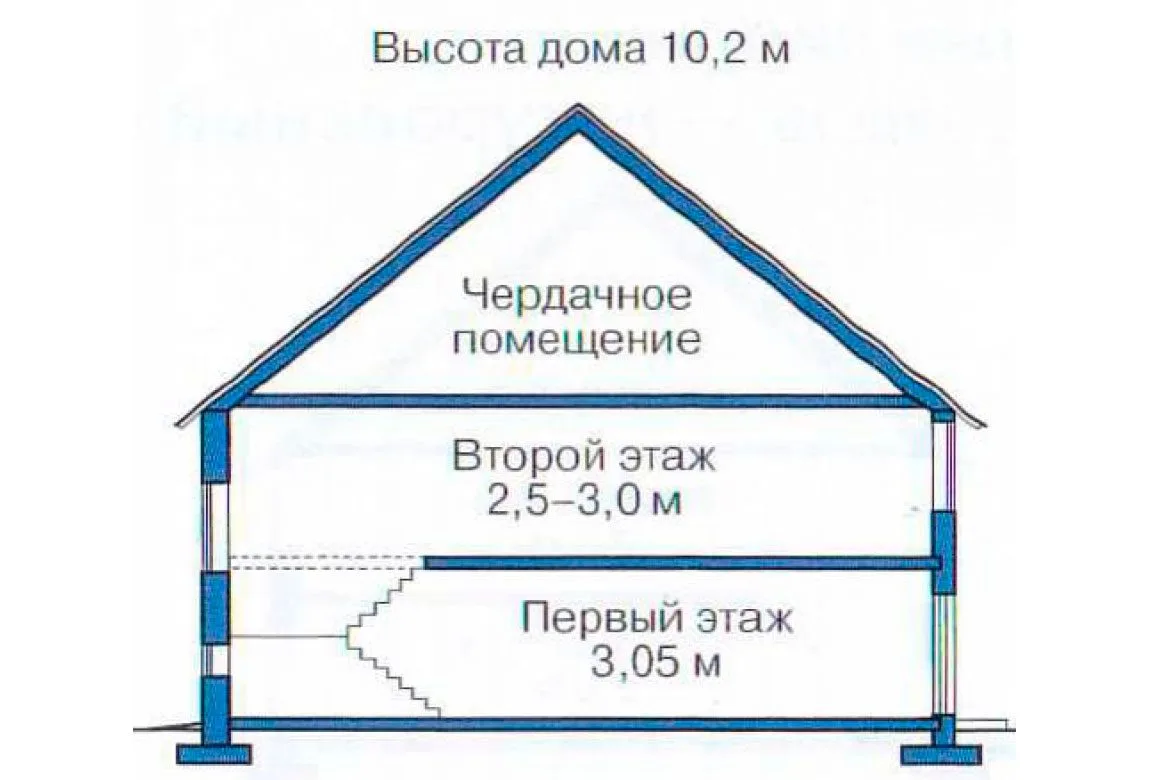 План N3 проекта кирпичного дома «1074»