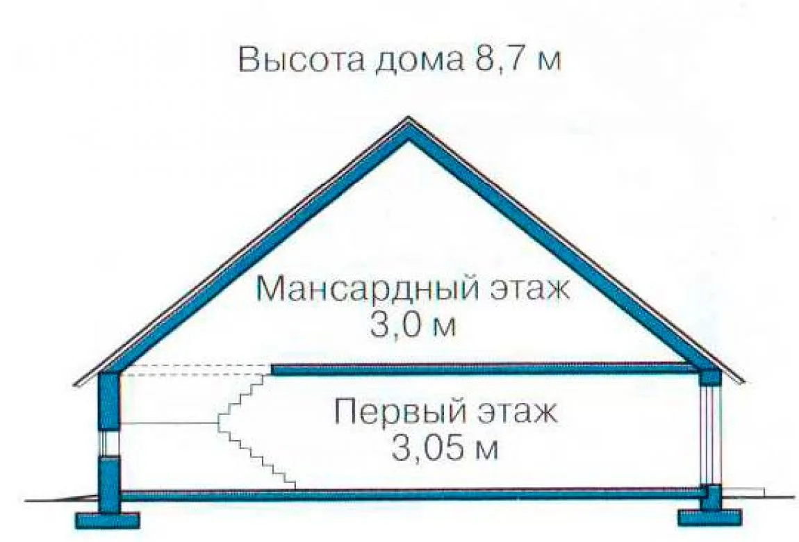План N3 проекта кирпичного дома «1075»