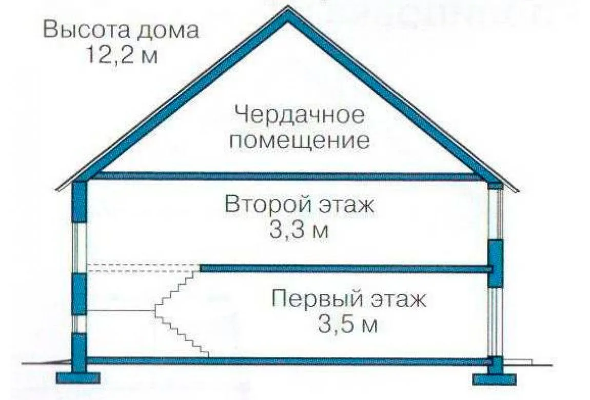 План N3 проекта кирпичного дома «1078»