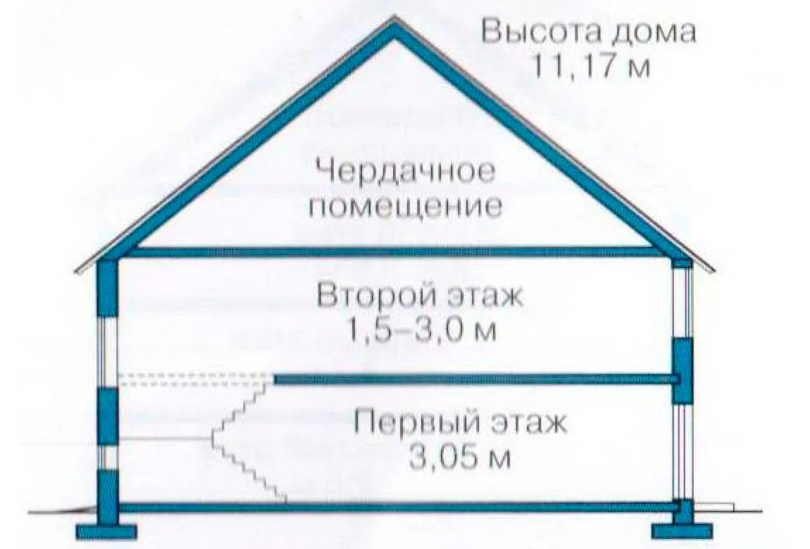 План N3 проекта кирпичного дома «1079»
