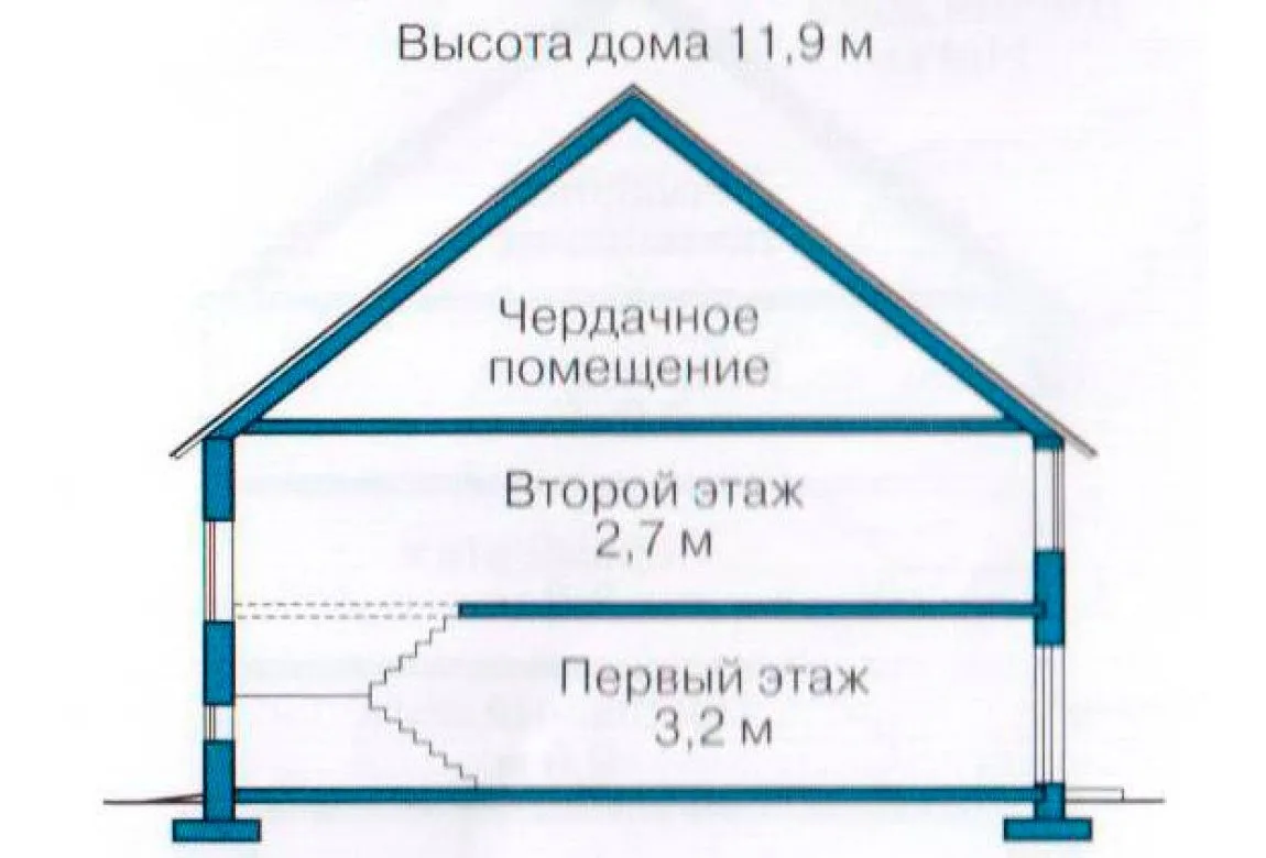 План N3 проекта ВИП дома «1090»
