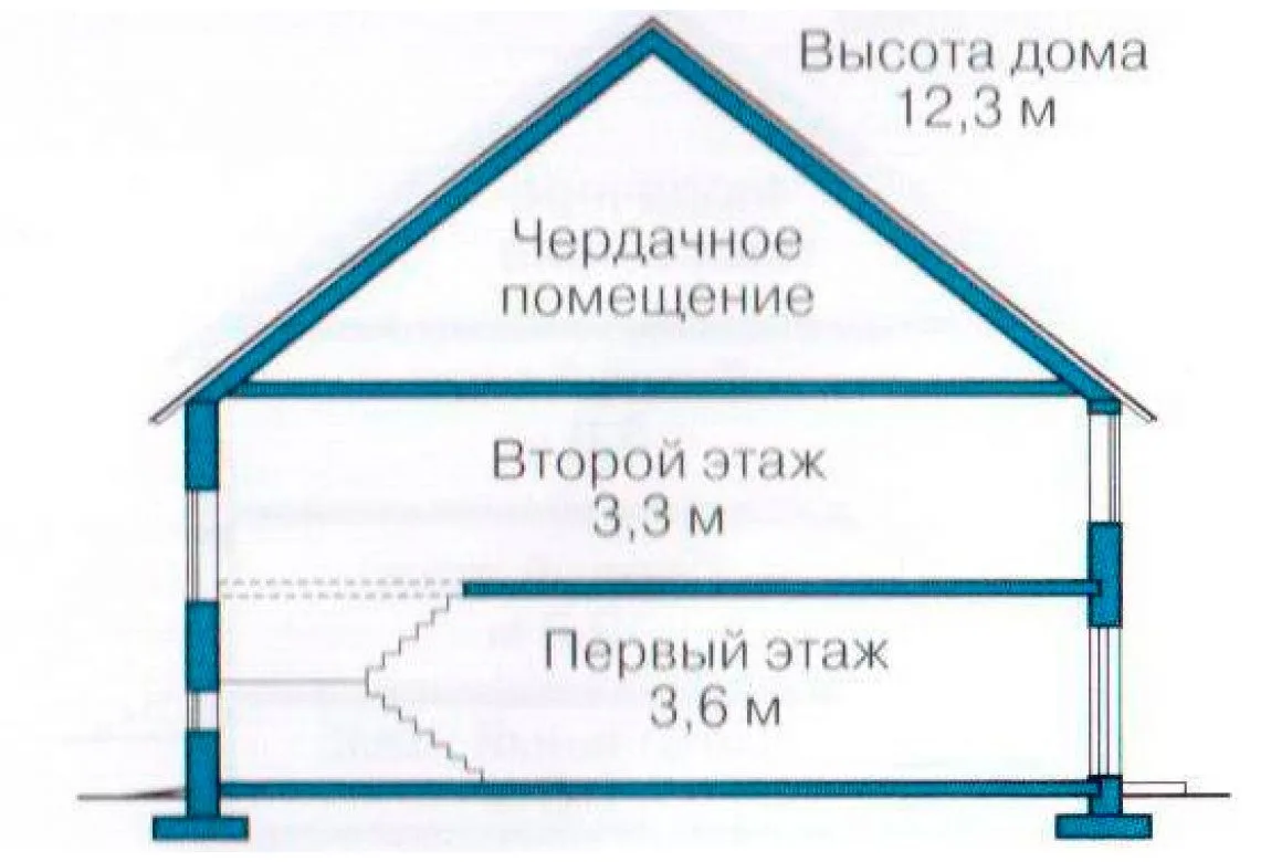 План N3 проекта ВИП дома «1092»