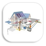Проведение коммуникаций в доме из СИП